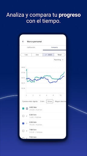 Captura de pantalla de ASICS Runkeeper: Running App